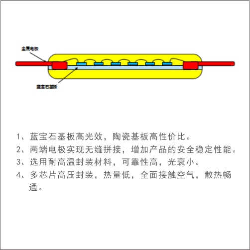 南宫NG娱乐(中国游)官方网站