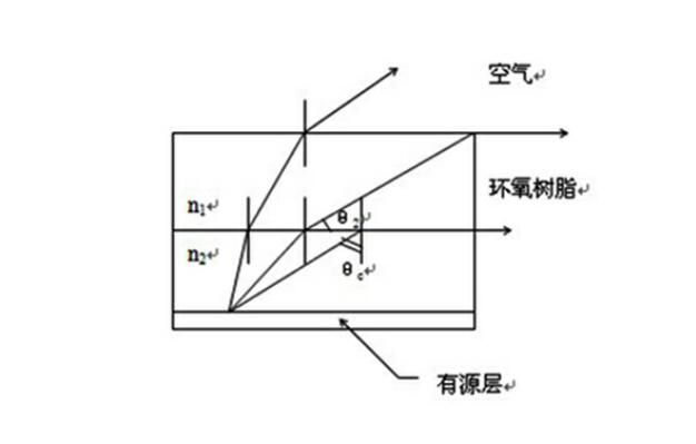 南宫NG娱乐(中国游)官方网站