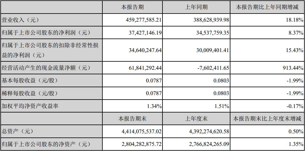 南宫NG娱乐(中国游)官方网站