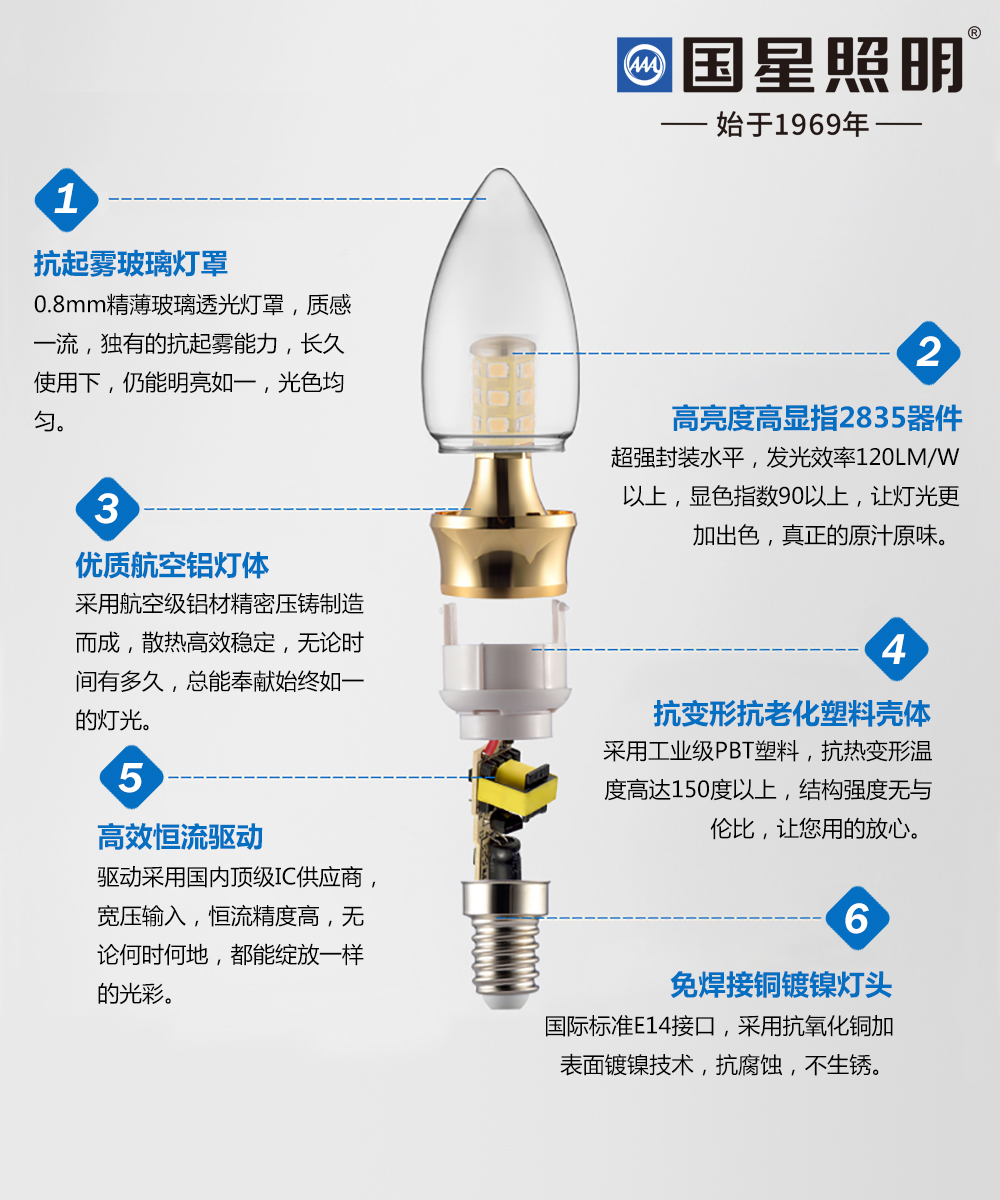 南宫NG娱乐(中国游)官方网站