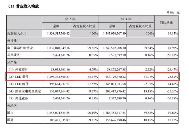 南宫NG娱乐(中国游)官方网站