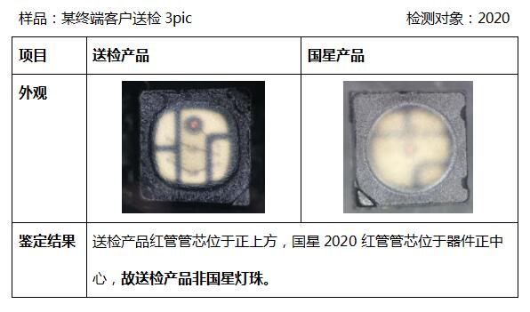 南宫NG娱乐(中国游)官方网站