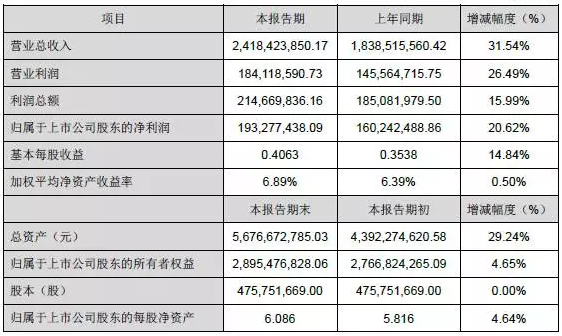 南宫NG娱乐(中国游)官方网站