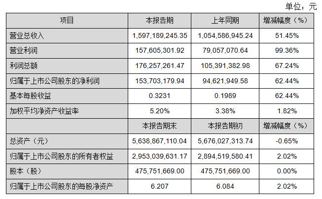 南宫NG娱乐(中国游)官方网站