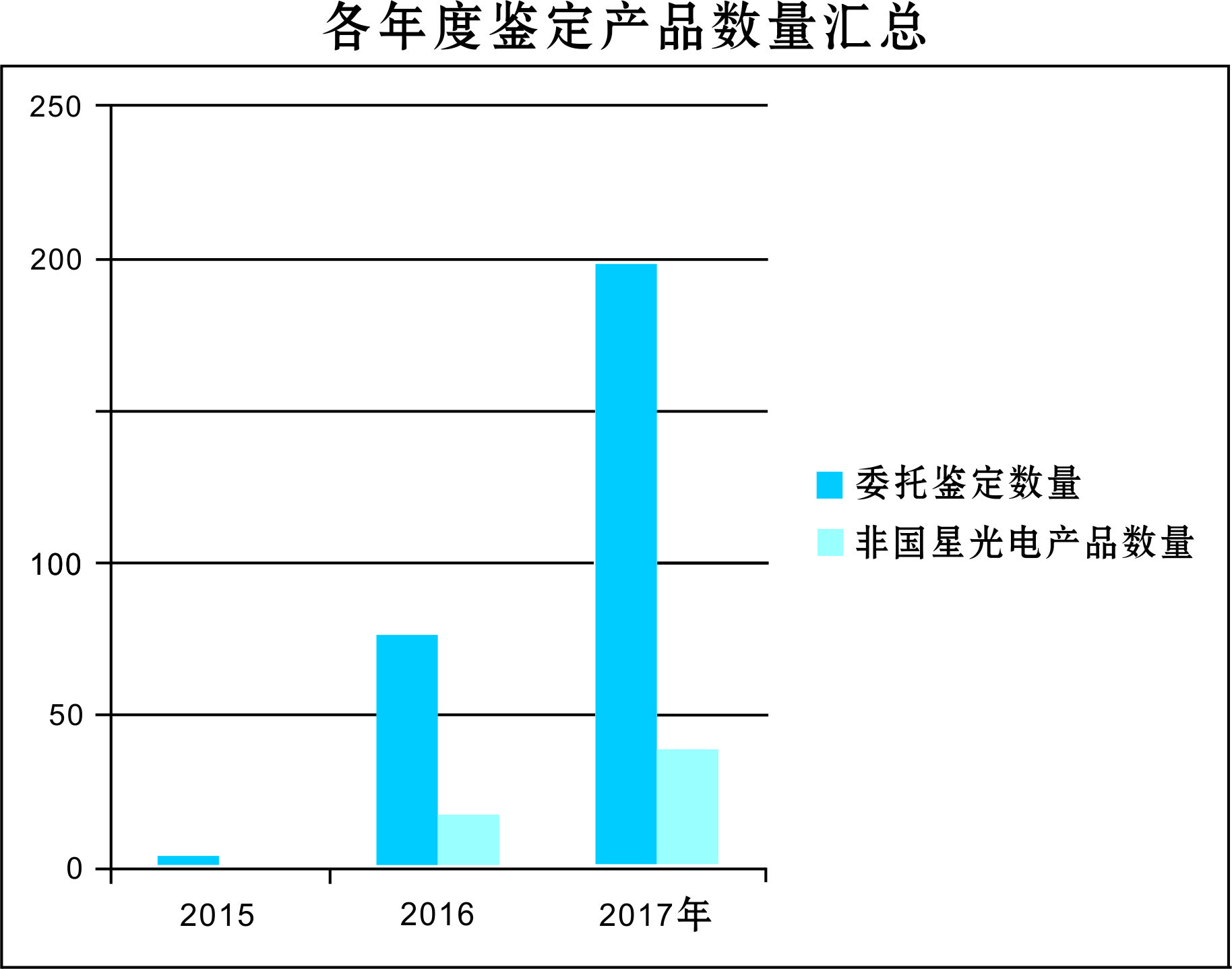 南宫NG娱乐(中国游)官方网站