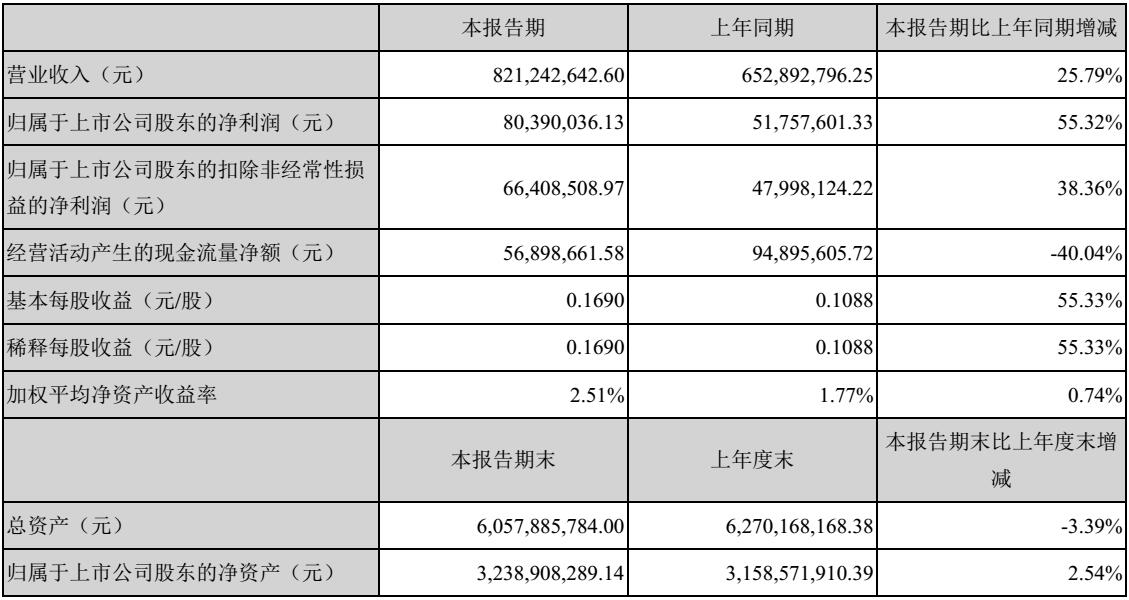 南宫NG娱乐(中国游)官方网站