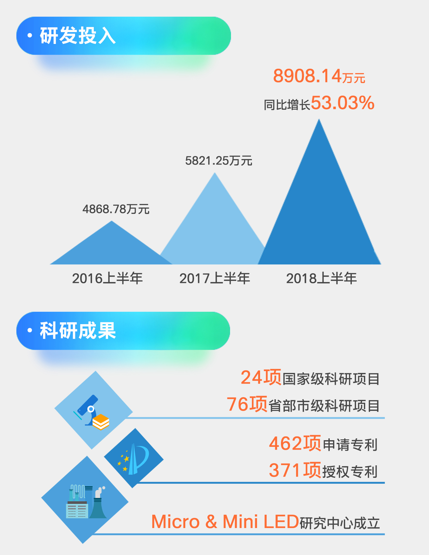 南宫NG娱乐(中国游)官方网站