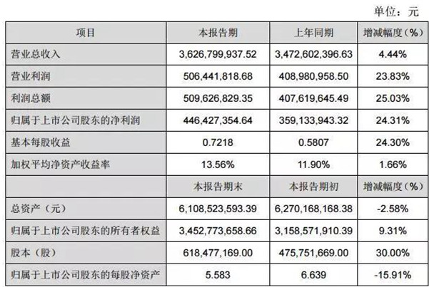 南宫NG娱乐(中国游)官方网站