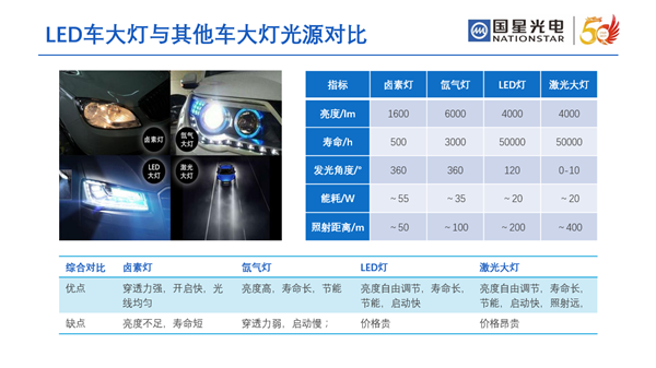 南宫NG娱乐(中国游)官方网站