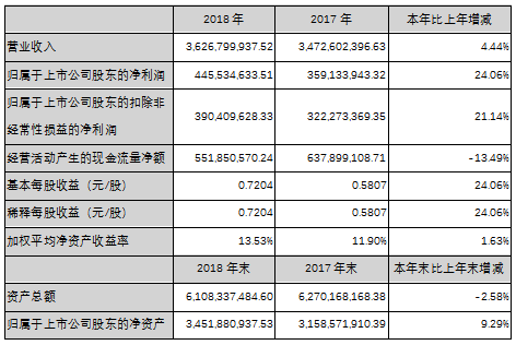 南宫NG娱乐(中国游)官方网站