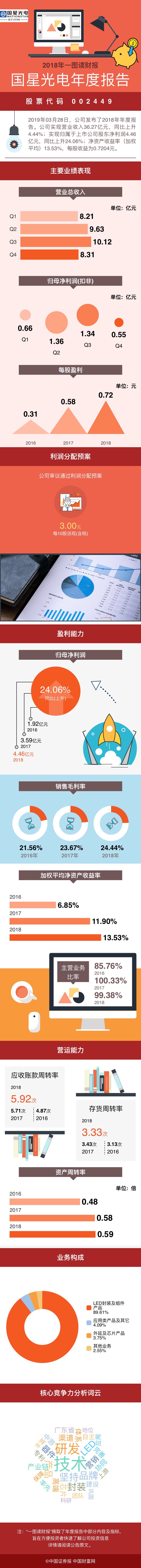 南宫NG娱乐(中国游)官方网站