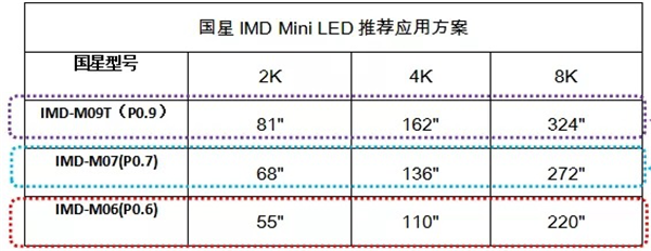 南宫NG娱乐(中国游)官方网站