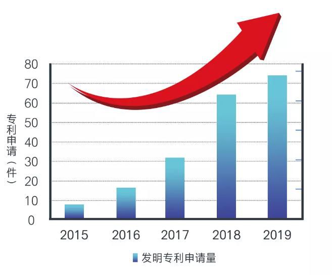 南宫NG娱乐(中国游)官方网站