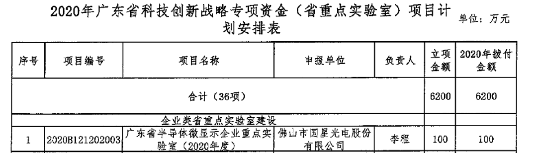 南宫NG娱乐(中国游)官方网站