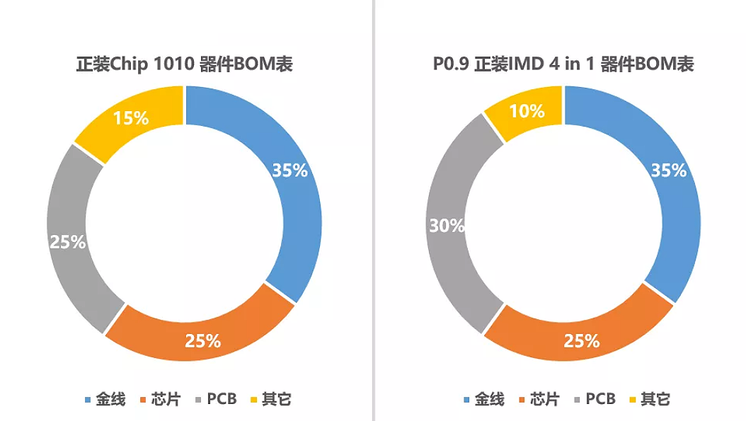 南宫NG娱乐(中国游)官方网站