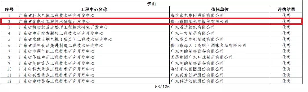 南宫NG娱乐(中国游)官方网站