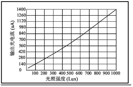 南宫NG娱乐(中国游)官方网站