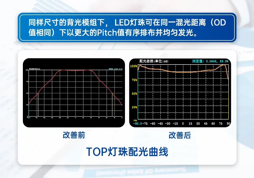 南宫NG娱乐(中国游)官方网站