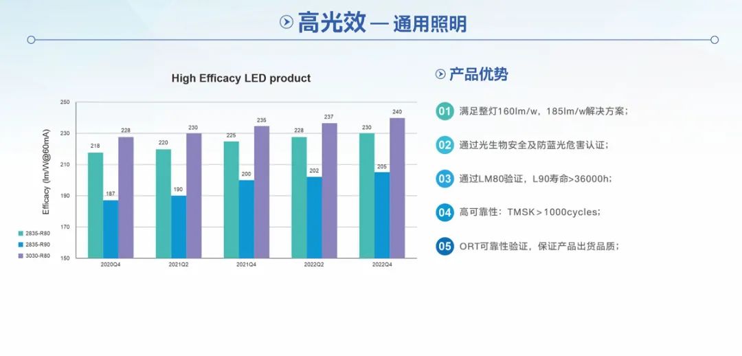 南宫NG娱乐(中国游)官方网站