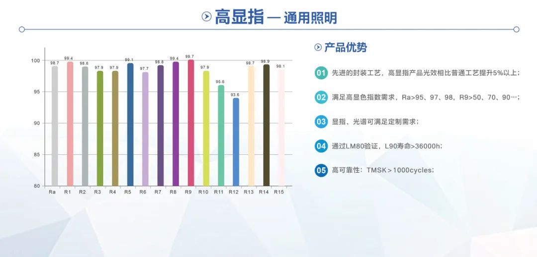 南宫NG娱乐(中国游)官方网站