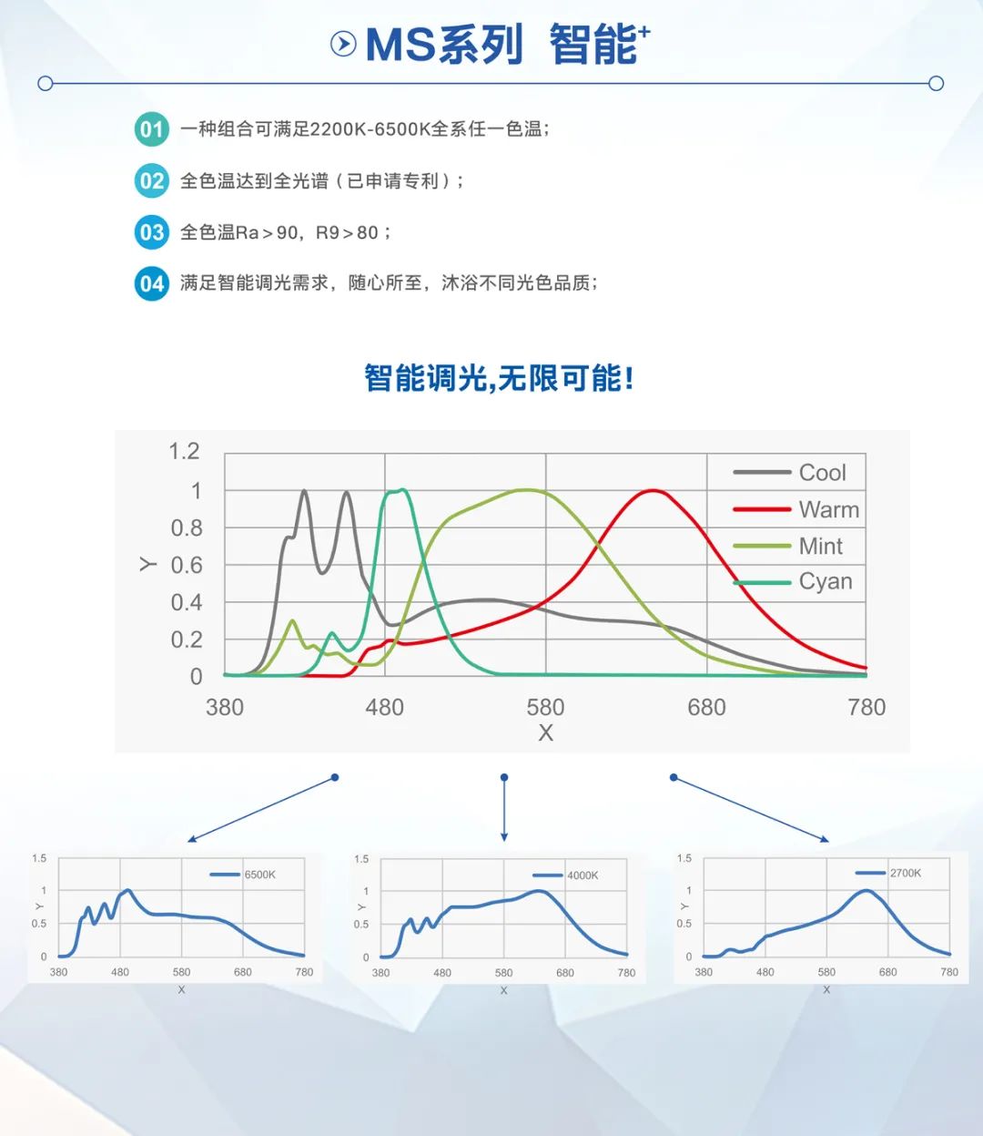 南宫NG娱乐(中国游)官方网站