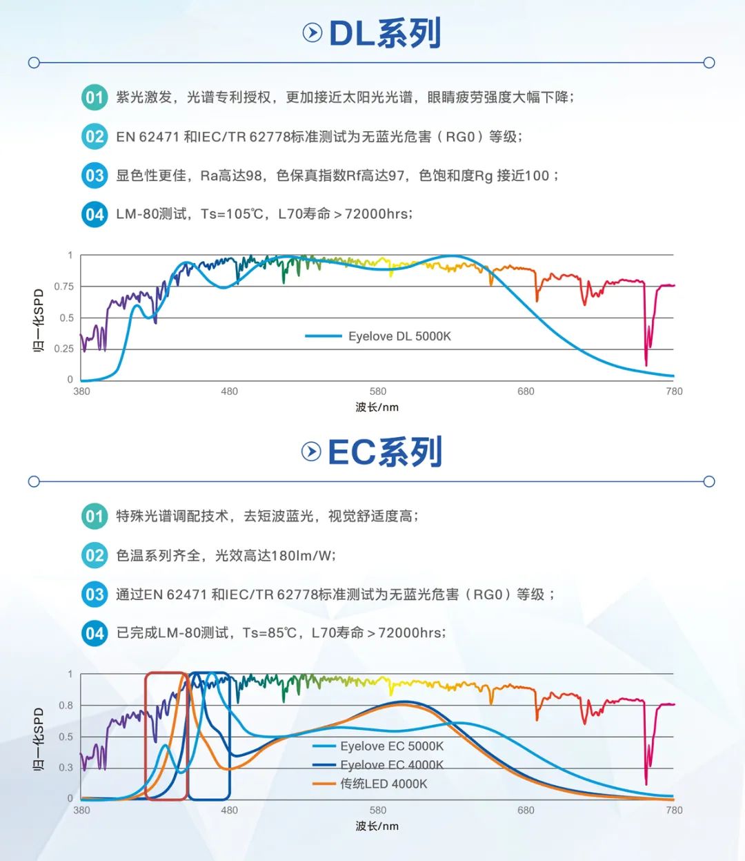 南宫NG娱乐(中国游)官方网站