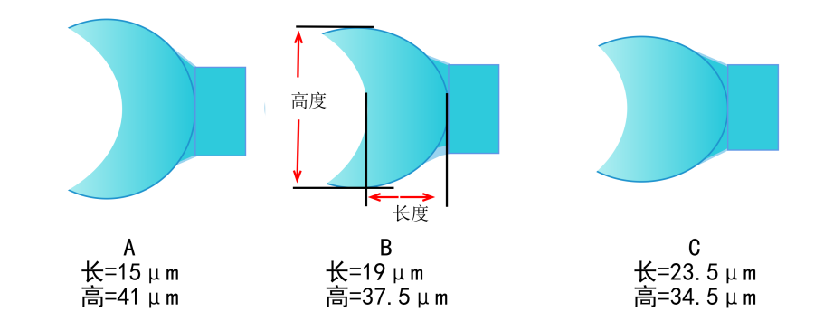 南宫NG娱乐(中国游)官方网站