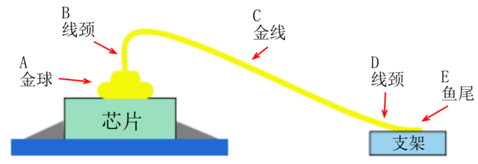 南宫NG娱乐(中国游)官方网站