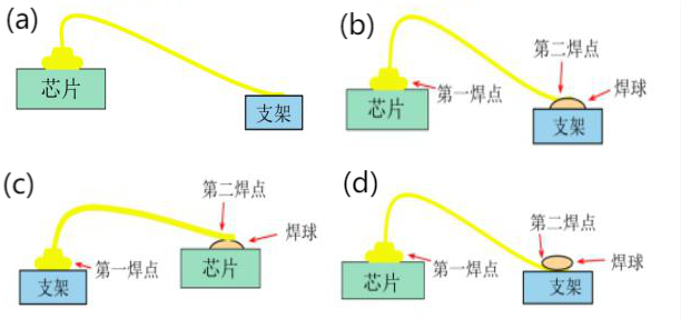 南宫NG娱乐(中国游)官方网站