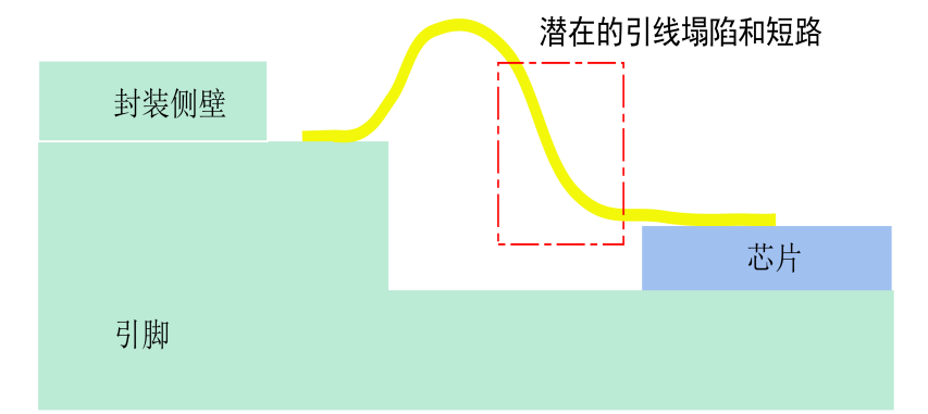 南宫NG娱乐(中国游)官方网站