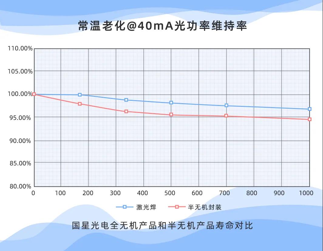 南宫NG娱乐(中国游)官方网站