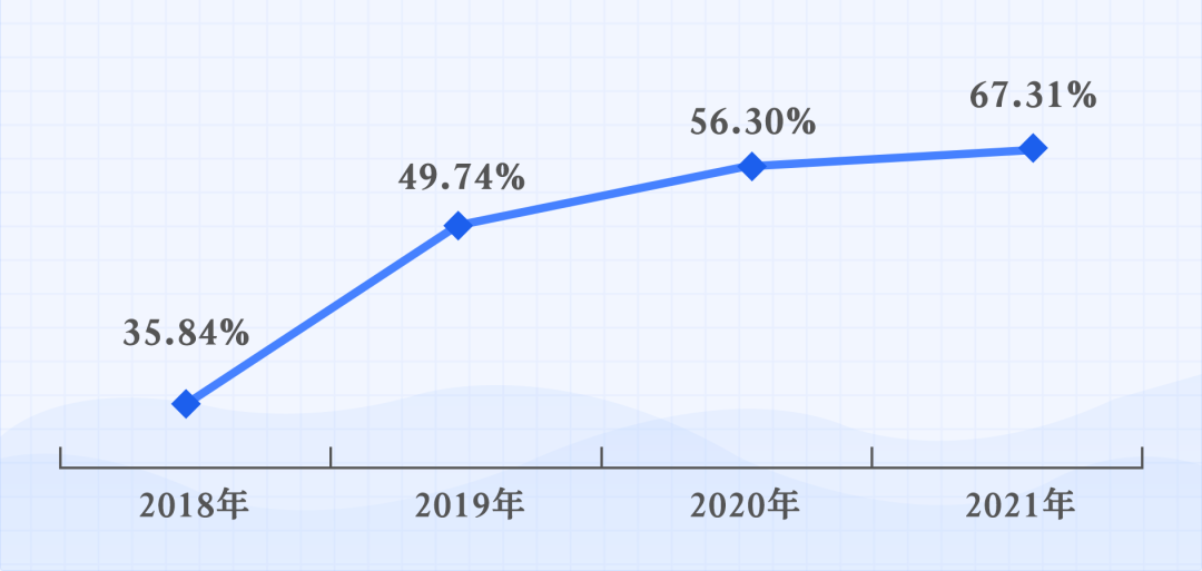 南宫NG娱乐(中国游)官方网站