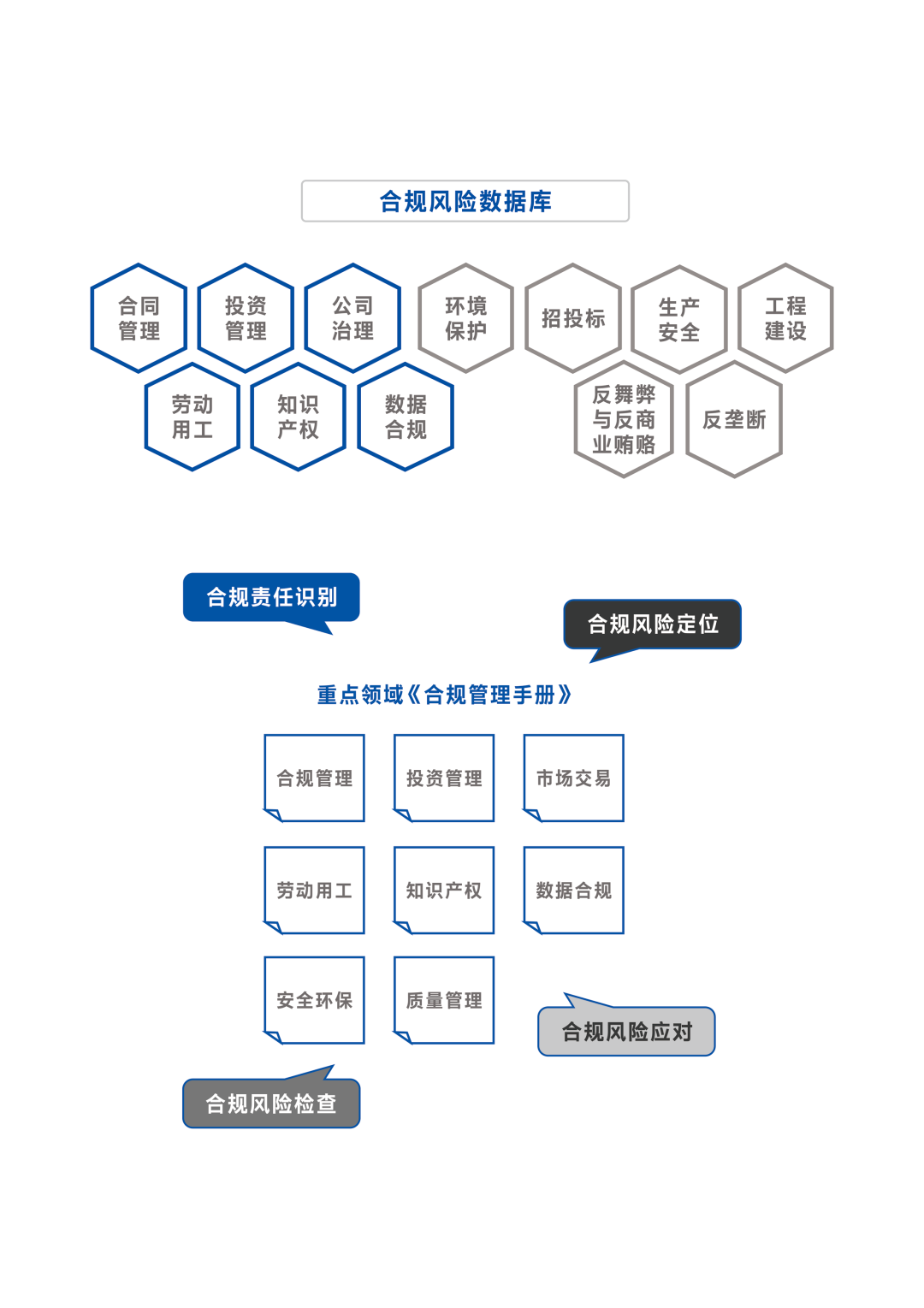 南宫NG娱乐(中国游)官方网站