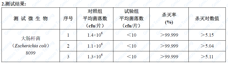 南宫NG娱乐(中国游)官方网站