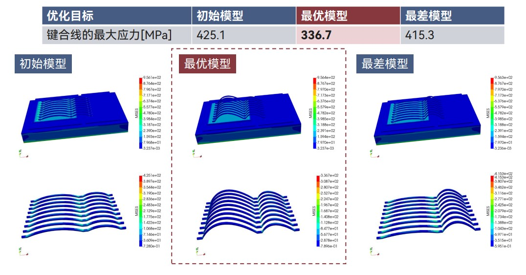 南宫NG娱乐(中国游)官方网站