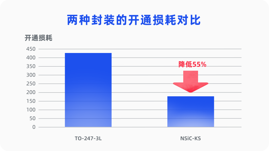 南宫NG娱乐(中国游)官方网站