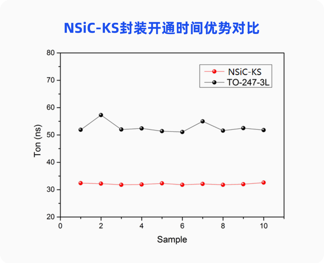 南宫NG娱乐(中国游)官方网站