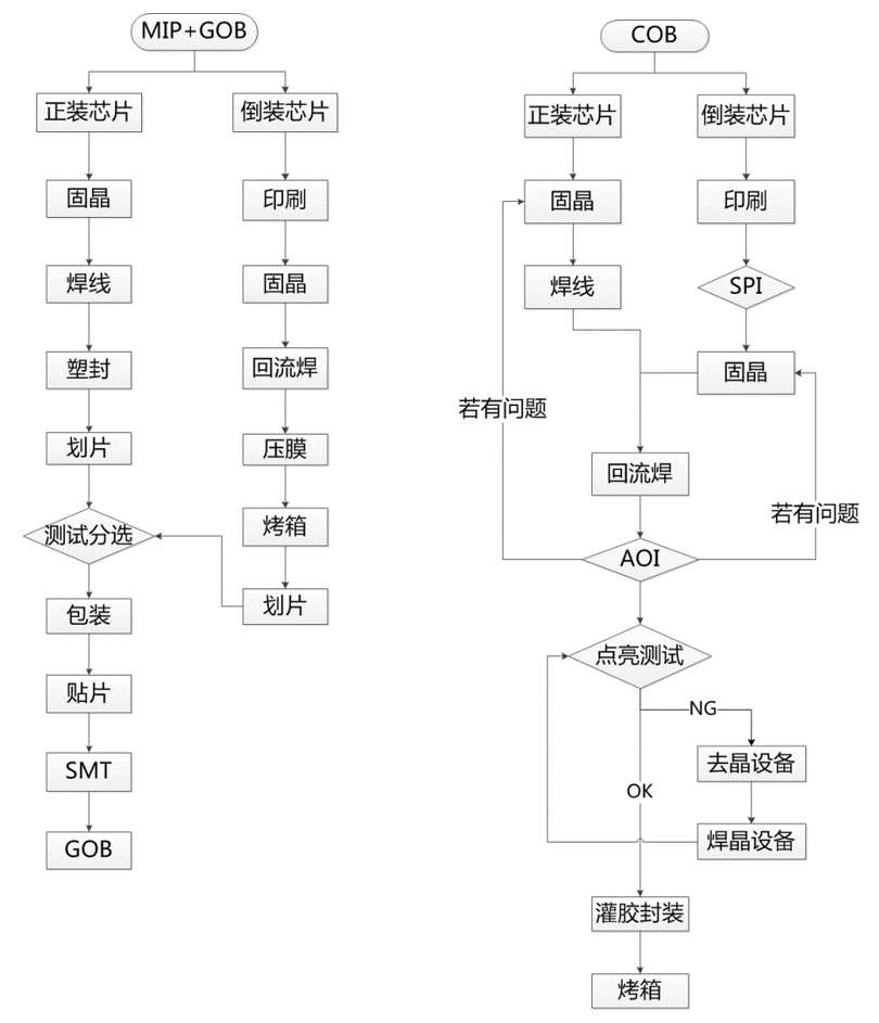 南宫NG娱乐(中国游)官方网站