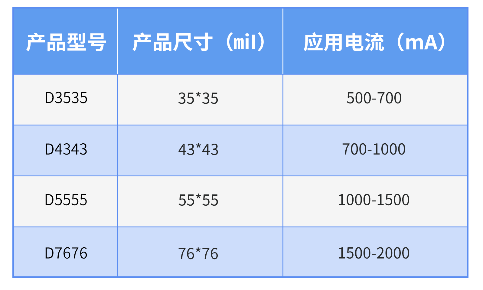 南宫NG娱乐(中国游)官方网站