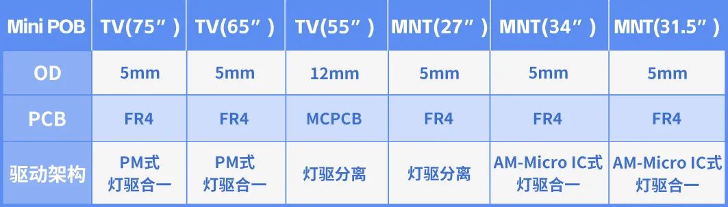 南宫NG娱乐(中国游)官方网站