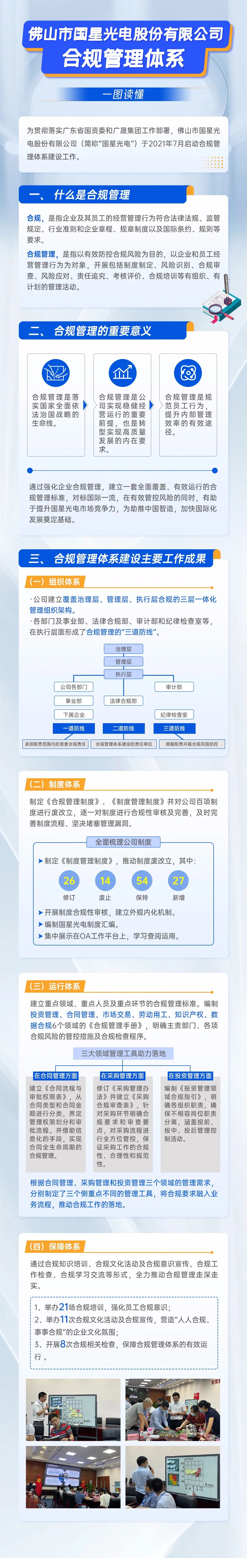 南宫NG娱乐(中国游)官方网站