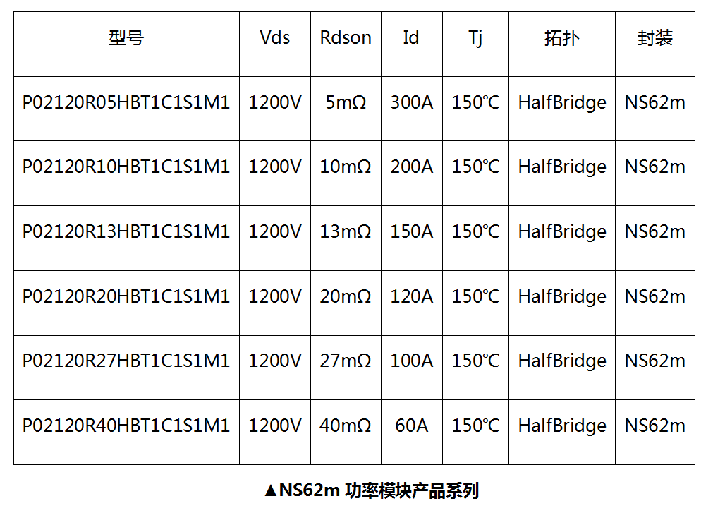 南宫NG娱乐(中国游)官方网站