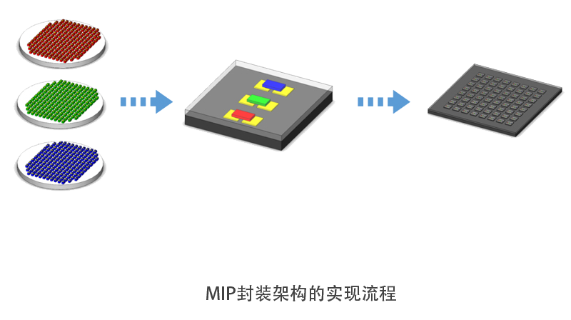 南宫NG娱乐(中国游)官方网站