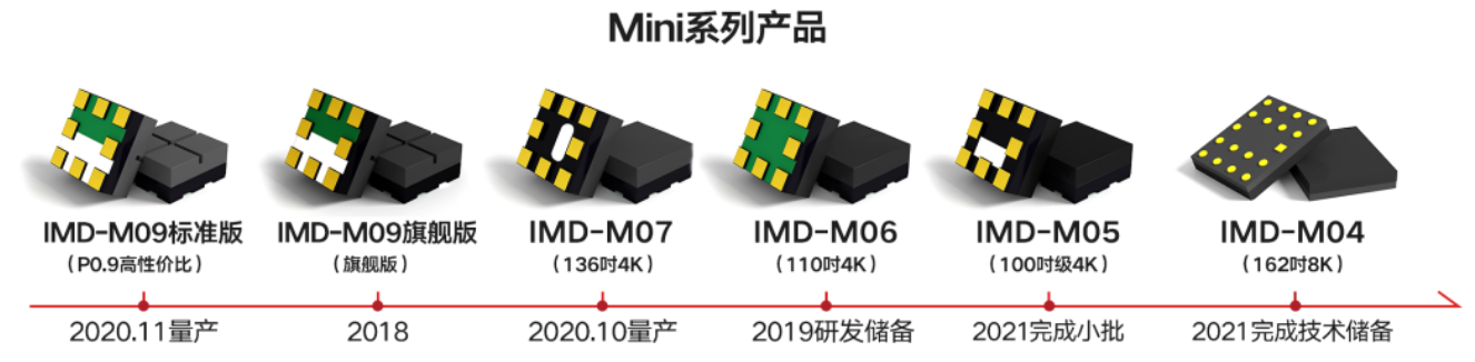 南宫NG娱乐(中国游)官方网站