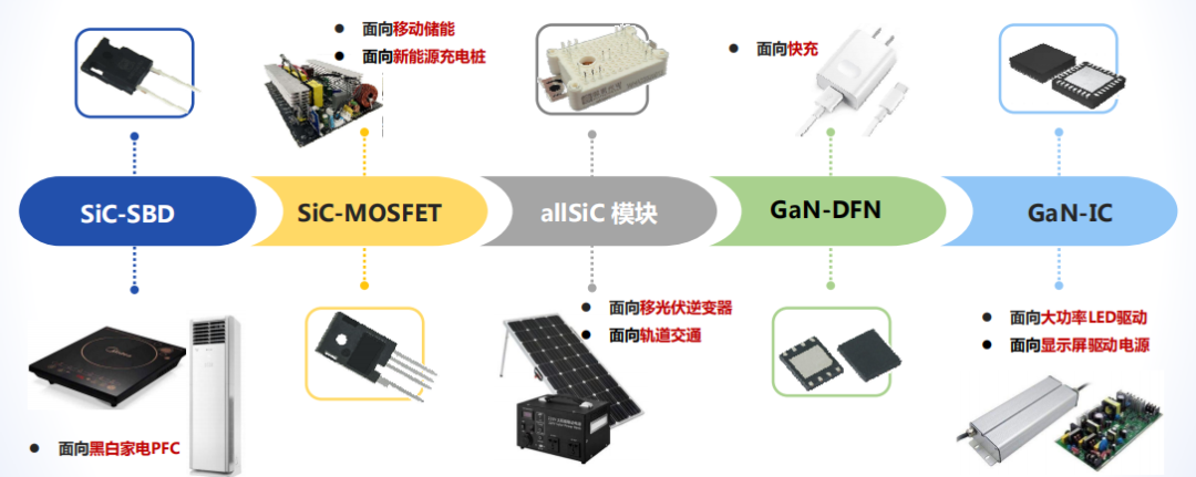 南宫NG娱乐(中国游)官方网站