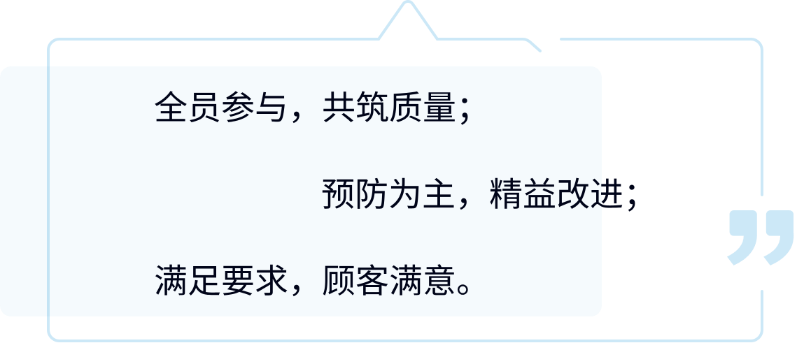 质量目的