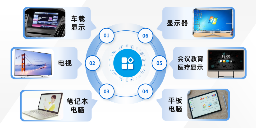 南宫NG娱乐(中国游)官方网站