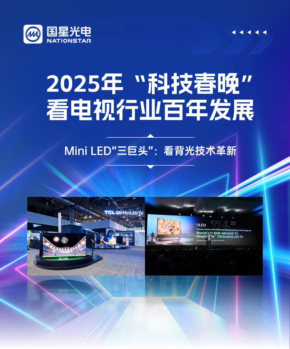 2025年“科技春晚”——看电视行业百年生长