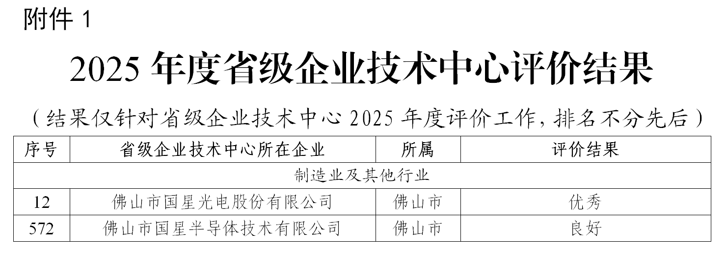 南宫NG娱乐(中国游)官方网站