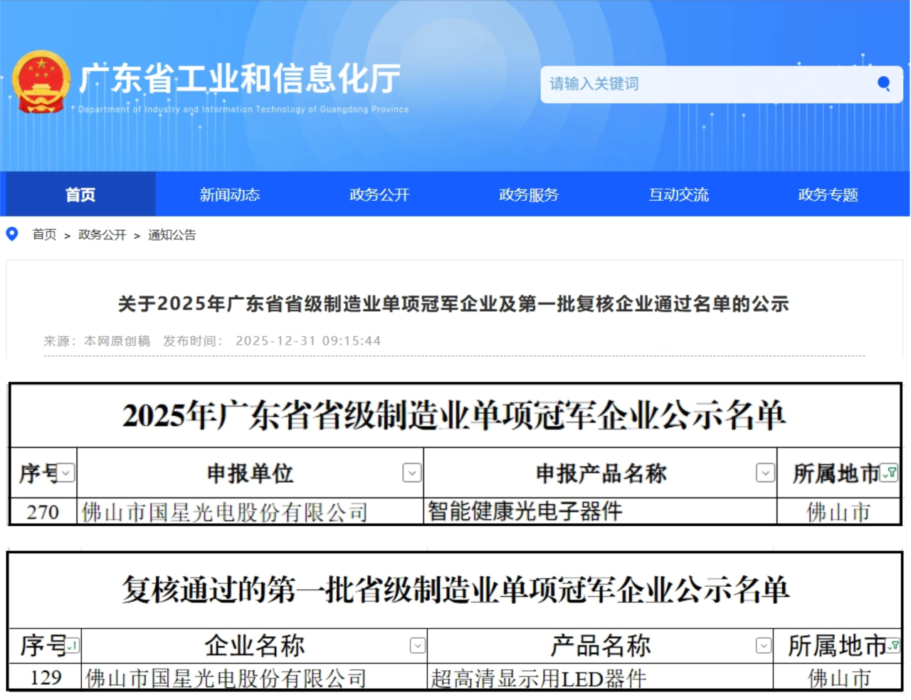 【南宫NG娱乐声誉】“新增+复核”双喜报！南宫NG娱乐光电再获广东省省级制造业单项冠军企业